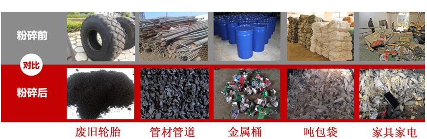 有了橡胶撕碎机，再也不用担心存在“黑色污染”